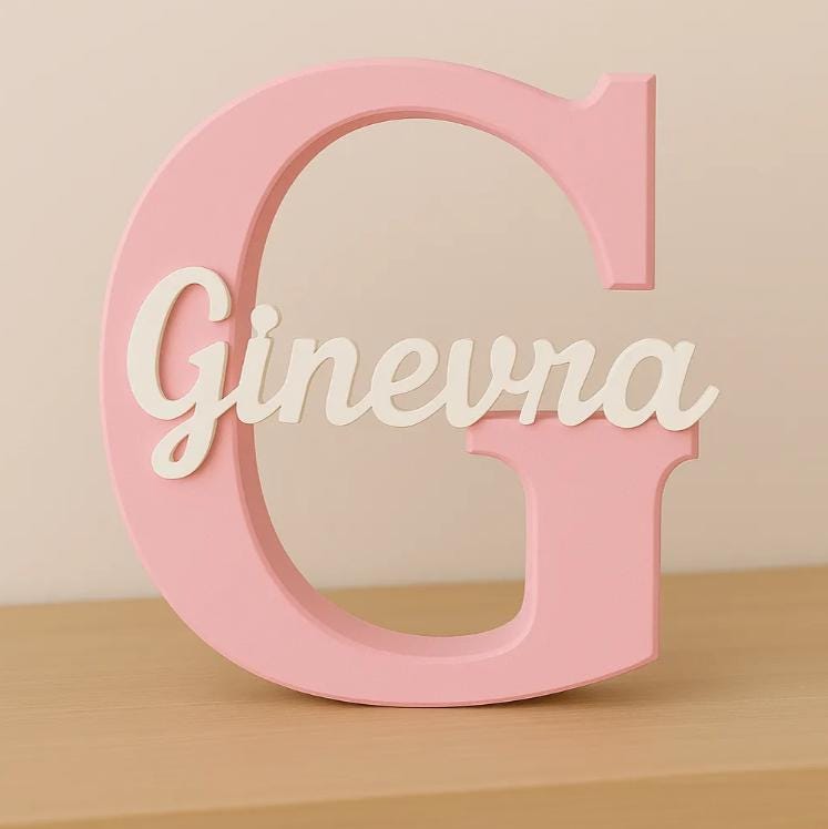 Custom Letter and Name Sign